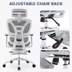 Sedia da Ufficio Ergonomica in Rete con Braccioli 3D Regolabili, Sedia da Scrivania per Computer con Schienale Alto, Poggiapiedi Retrattile e Ruote, Sedia Girevole Comoda